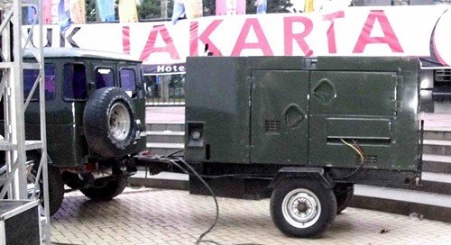 Sewa Ac Kipas Angin Genset